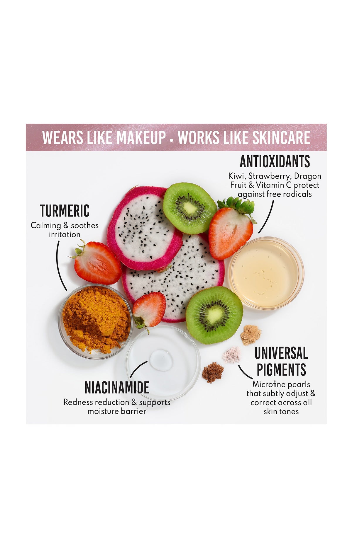 Base de teint sérum éclat - Yummy Skin