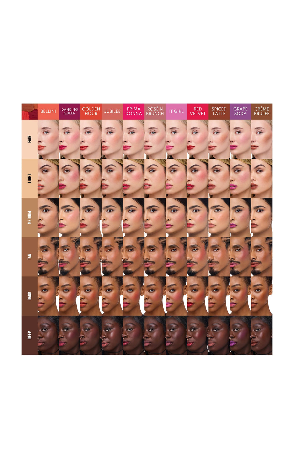Blush crème - Yummy Skin